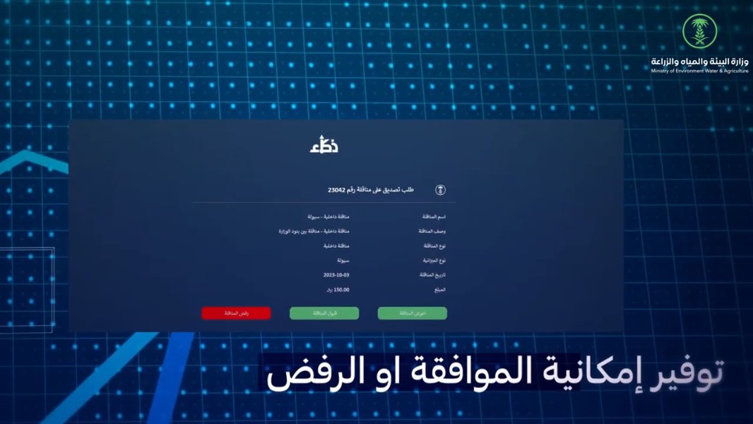 لقطة من فيديو منصة ذكاء لمناقلات الميزانية من إنتاج هين